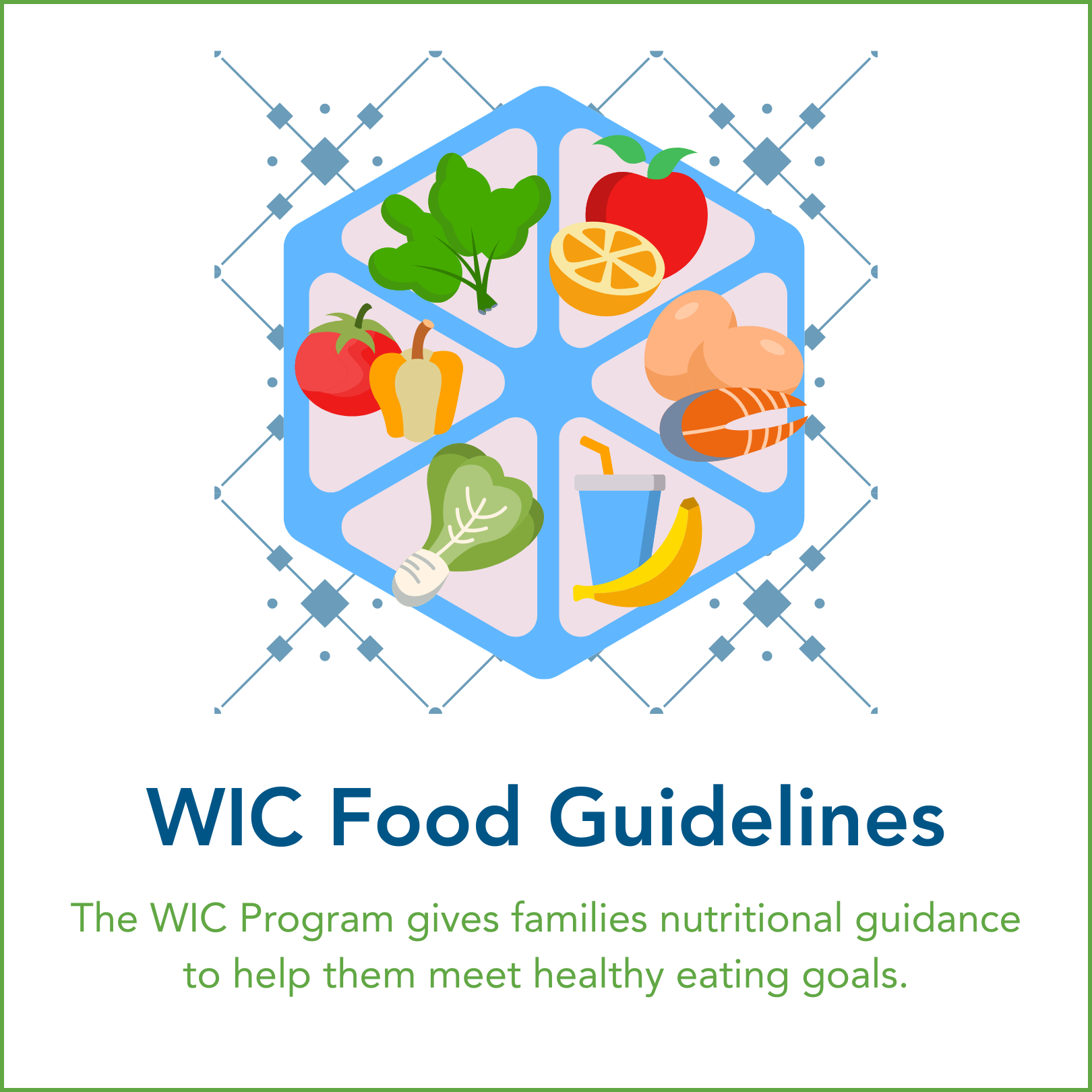 WIC WS Food Guidelines